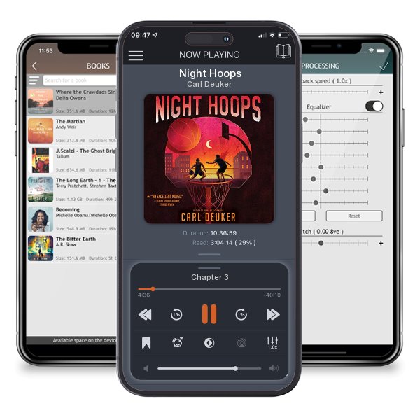Download fo free audiobook Night Hoops by Carl Deuker and listen anywhere on your iOS devices in the ListenBook app.