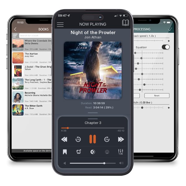 Download fo free audiobook Night of the Prowler by Jon Athan and listen anywhere on your iOS devices in the ListenBook app.