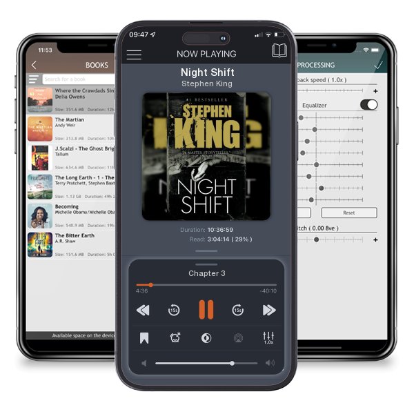 Download fo free audiobook Night Shift by Stephen King and listen anywhere on your iOS devices in the ListenBook app.
