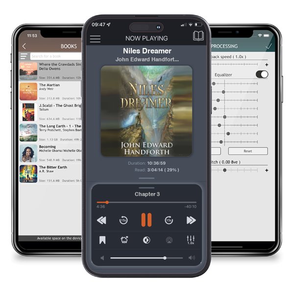 Download fo free audiobook Niles Dreamer by John Edward Handforth and listen anywhere on your iOS devices in the ListenBook app.