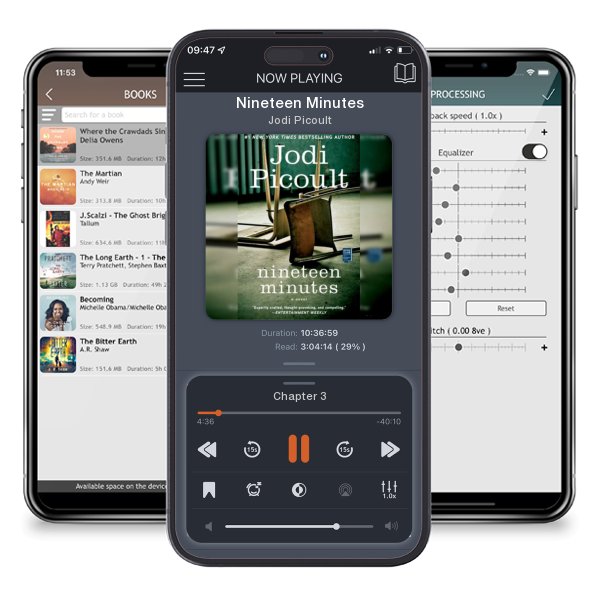 Download fo free audiobook Nineteen Minutes by Jodi Picoult and listen anywhere on your iOS devices in the ListenBook app.