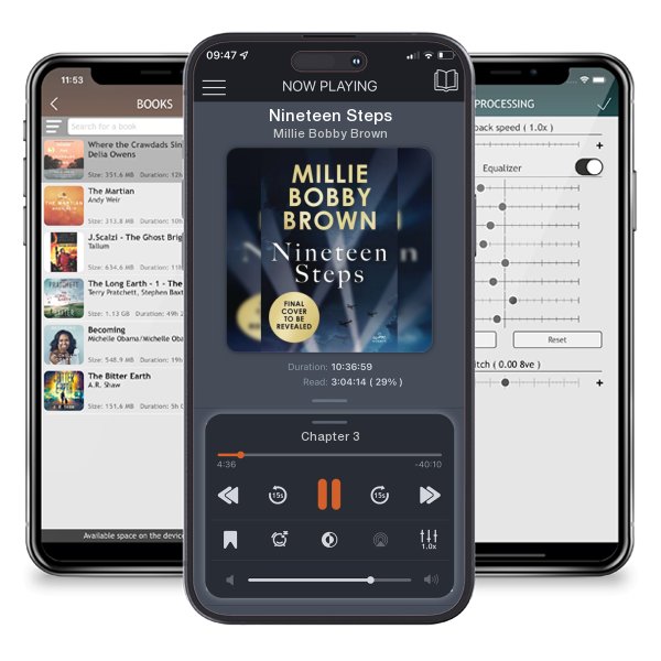 Download fo free audiobook Nineteen Steps by Millie Bobby Brown and listen anywhere on your iOS devices in the ListenBook app.