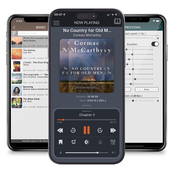 Download fo free audiobook No Country for Old Men by Cormac McCarthy and listen anywhere on your iOS devices in the ListenBook app.