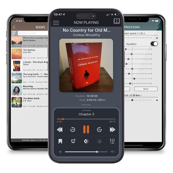 Download fo free audiobook No Country for Old Men by Cormac Mccarthy and listen anywhere on your iOS devices in the ListenBook app.