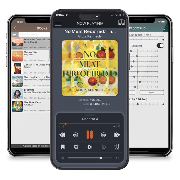 Download fo free audiobook No Meat Required: The Cultural History and Culinary Future of... by Alicia Kennedy and listen anywhere on your iOS devices in the ListenBook app.