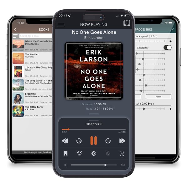 Download fo free audiobook No One Goes Alone by Erik Larson and listen anywhere on your iOS devices in the ListenBook app.