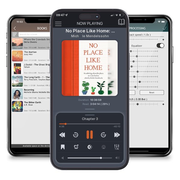 Download fo free audiobook No Place Like Home: An anthology about the places we come back to by Michèle Mendelssohn and listen anywhere on your iOS devices in the ListenBook app.