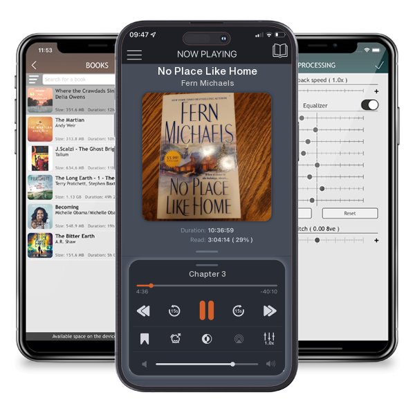 Download fo free audiobook No Place Like Home by Fern Michaels and listen anywhere on your iOS devices in the ListenBook app.