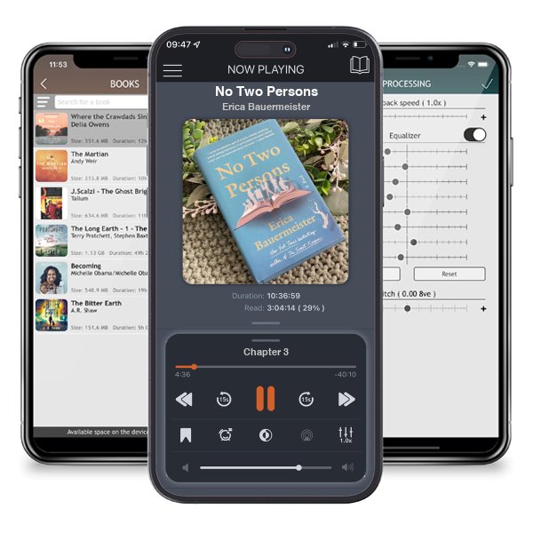 Download fo free audiobook No Two Persons by Erica Bauermeister and listen anywhere on your iOS devices in the ListenBook app.