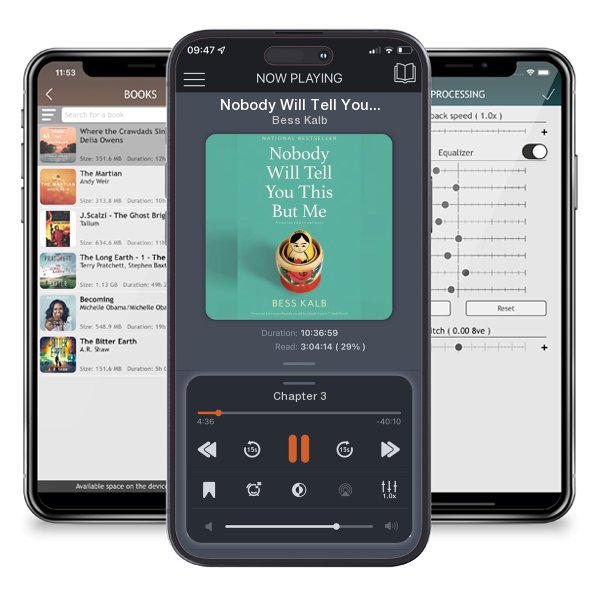 Download fo free audiobook Nobody Will Tell You This But Me: A True (as Told to Me) Story by Bess Kalb and listen anywhere on your iOS devices in the ListenBook app.