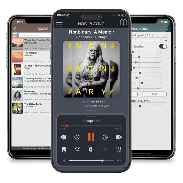 Download fo free audiobook Nonbinary: A Memoir by Genesis P-Orridge and listen anywhere on your iOS devices in the ListenBook app.