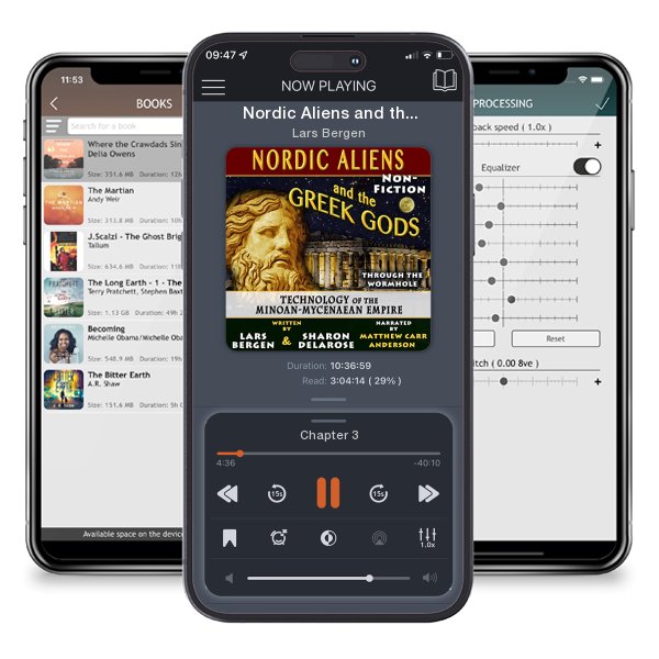 Download fo free audiobook Nordic Aliens and the Greek Gods: Technology of the Minoan-Mycenaean Empire by Lars Bergen and listen anywhere on your iOS devices in the ListenBook app.