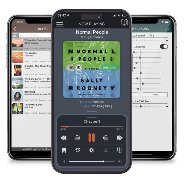 Download fo free audiobook Normal People by Sally Rooney and listen anywhere on your iOS devices in the ListenBook app.