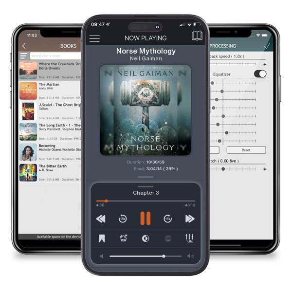 Download fo free audiobook Norse Mythology by Neil Gaiman and listen anywhere on your iOS devices in the ListenBook app.