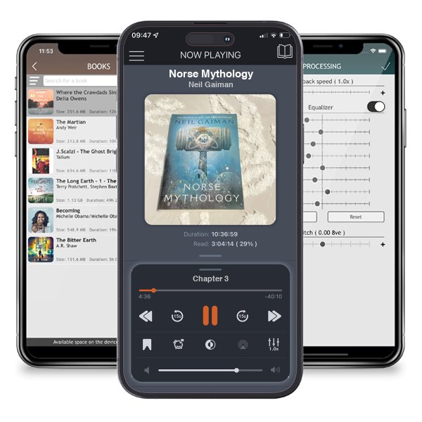 Download fo free audiobook Norse Mythology by Neil Gaiman and listen anywhere on your iOS devices in the ListenBook app.