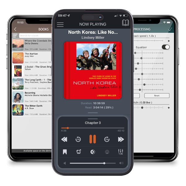Download fo free audiobook North Korea: Like Nowhere Else: Two Years of Living in the... by Lindsey Miller and listen anywhere on your iOS devices in the ListenBook app.