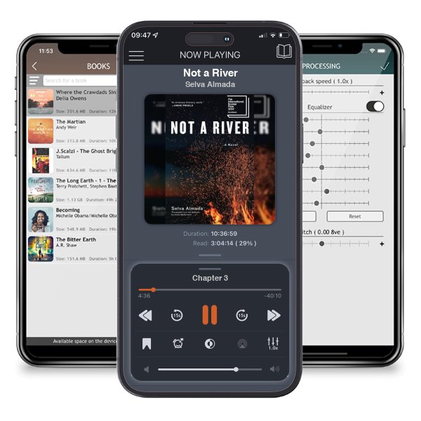 Download fo free audiobook Not a River by Selva Almada and listen anywhere on your iOS devices in the ListenBook app.