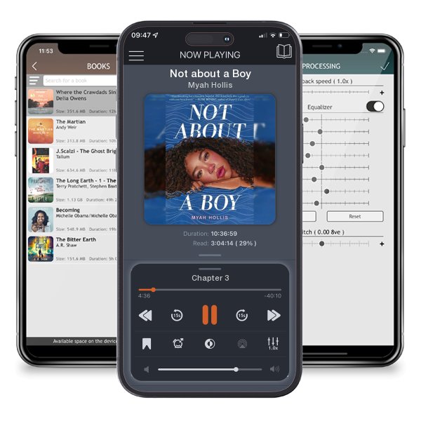 Download fo free audiobook Not about a Boy by Myah Hollis and listen anywhere on your iOS devices in the ListenBook app.