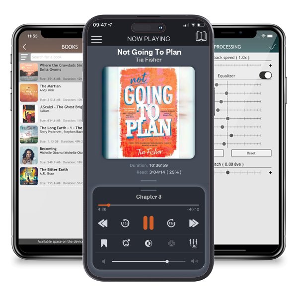 Download fo free audiobook Not Going To Plan by Tia Fisher and listen anywhere on your iOS devices in the ListenBook app.