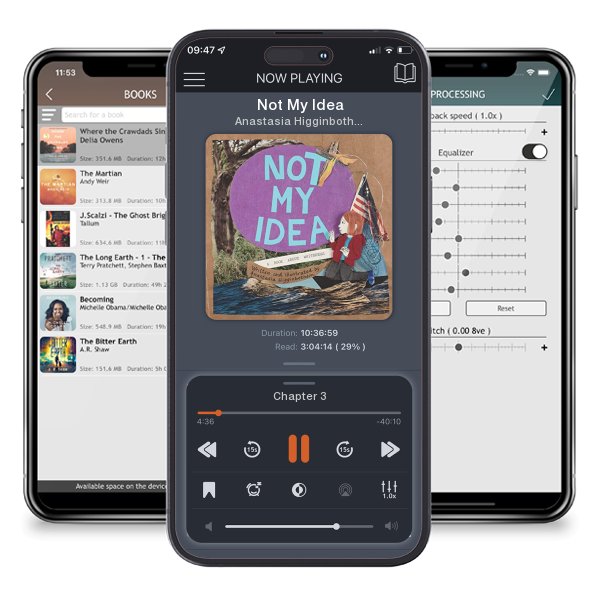 Download fo free audiobook Not My Idea by Anastasia Higginbotham and listen anywhere on your iOS devices in the ListenBook app.