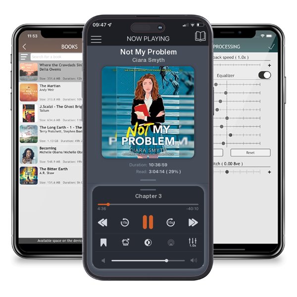 Download fo free audiobook Not My Problem by Ciara Smyth and listen anywhere on your iOS devices in the ListenBook app.