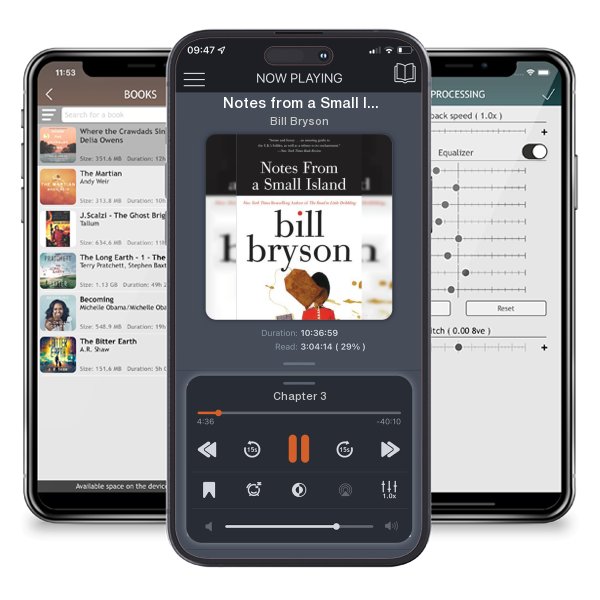 Download fo free audiobook Notes from a Small Island by Bill Bryson and listen anywhere on your iOS devices in the ListenBook app.