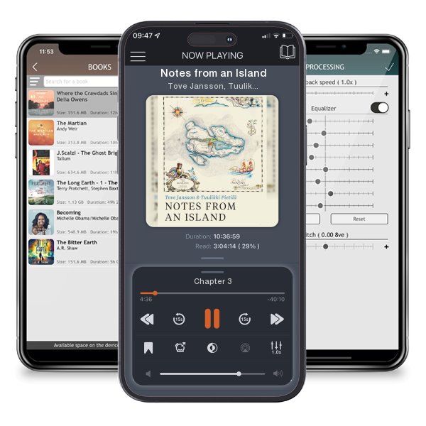 Download fo free audiobook Notes from an Island by Tove Jansson, Tuulikki Pietila and listen anywhere on your iOS devices in the ListenBook app.