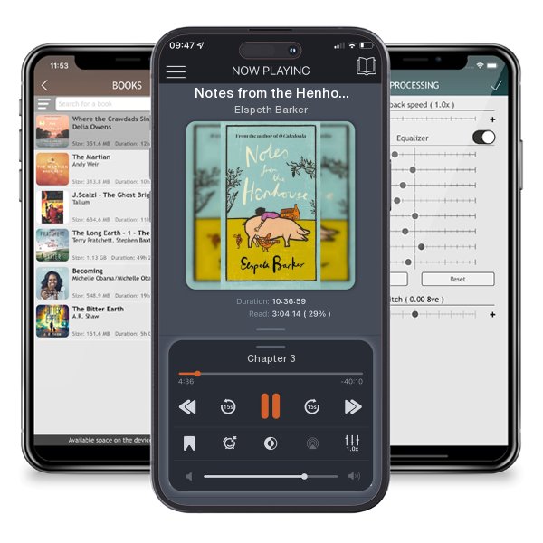 Download fo free audiobook Notes from the Henhouse by Elspeth Barker and listen anywhere on your iOS devices in the ListenBook app.