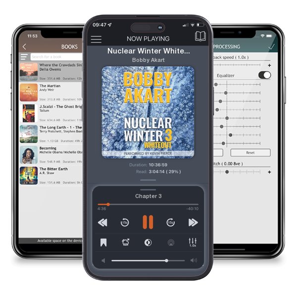 Download fo free audiobook Nuclear Winter Whiteout by Bobby Akart and listen anywhere on your iOS devices in the ListenBook app.