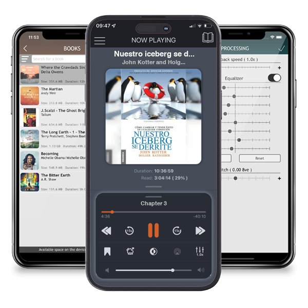 Download fo free audiobook Nuestro iceberg se derrite: Cómo cambiar y tener éxito en... by John Kotter and Holger Rathgeber and listen anywhere on your iOS devices in the ListenBook app.