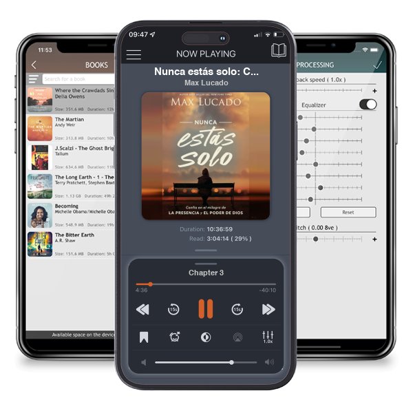 Descargar audiolibro gratis Nunca estás solo: Confía en el milagro de la presencia y el poder de Dios (You Are Never Alone: Trust in the Miracle of God's Presence and Power) by Max Lucado y escuchar en cualquier lugar en sus dispositivos iOS en la aplicación ListenBook.