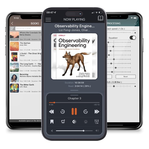 Download fo free audiobook Observability Engineering: Achieving Production Excellence by Liz Fong-Jones, Charity Majors, et al. and listen anywhere on your iOS devices in the ListenBook app.