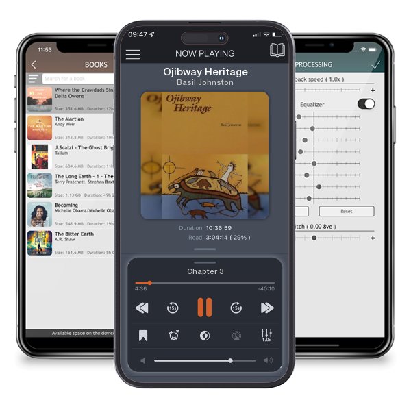Download fo free audiobook Ojibway Heritage by Basil Johnston and listen anywhere on your iOS devices in the ListenBook app.