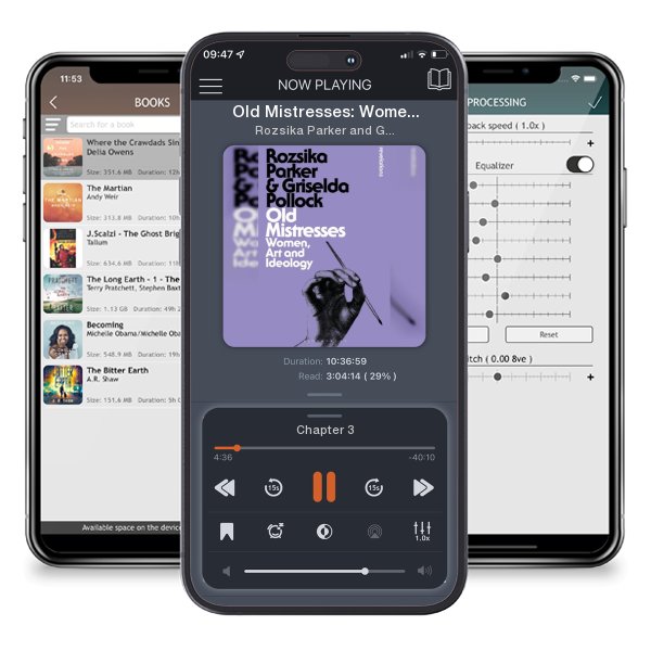Download fo free audiobook Old Mistresses: Women, Art and Ideology by Rozsika Parker and Griselda Pollock and listen anywhere on your iOS devices in the ListenBook app.