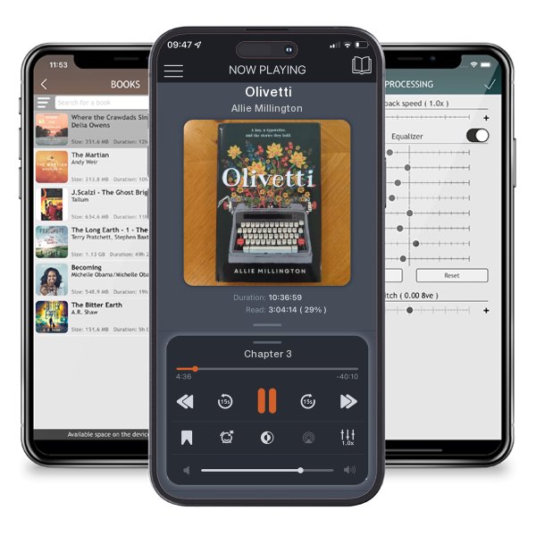 Download fo free audiobook Olivetti by Allie Millington and listen anywhere on your iOS devices in the ListenBook app.