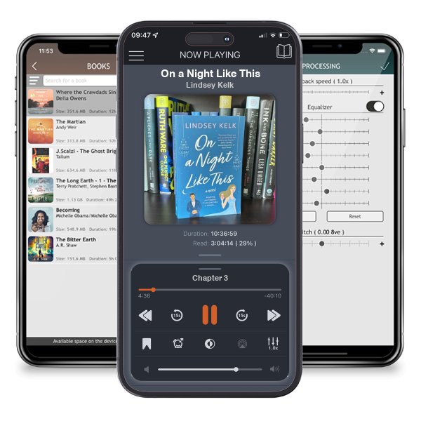 Download fo free audiobook On a Night Like This by Lindsey Kelk and listen anywhere on your iOS devices in the ListenBook app.