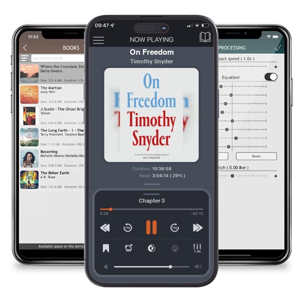 Download fo free audiobook On Freedom by Timothy Snyder and listen anywhere on your iOS devices in the ListenBook app.