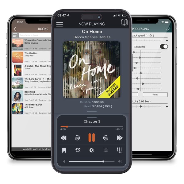 Download fo free audiobook On Home by Becca Spence Dobias and listen anywhere on your iOS devices in the ListenBook app.
