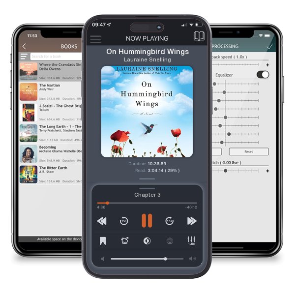 Download fo free audiobook On Hummingbird Wings by Lauraine Snelling and listen anywhere on your iOS devices in the ListenBook app.