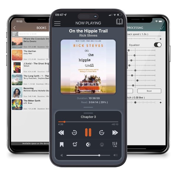 Download fo free audiobook On the Hippie Trail by Rick Steves and listen anywhere on your iOS devices in the ListenBook app.