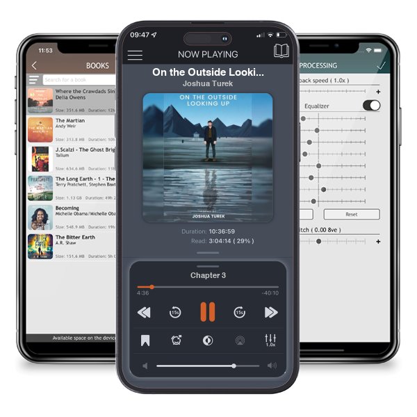 Download fo free audiobook On the Outside Looking Up by Joshua Turek and listen anywhere on your iOS devices in the ListenBook app.