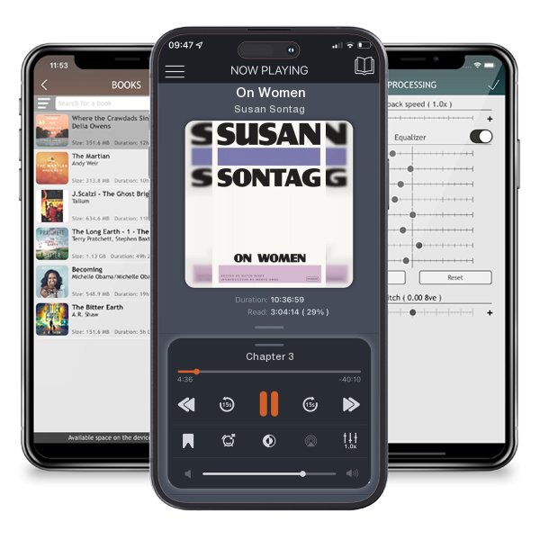 Download fo free audiobook On Women by Susan Sontag and listen anywhere on your iOS devices in the ListenBook app.