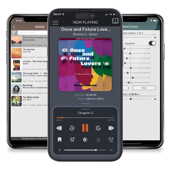 Download fo free audiobook Once and Future Lovers by Sheree L. Greer and listen anywhere on your iOS devices in the ListenBook app.