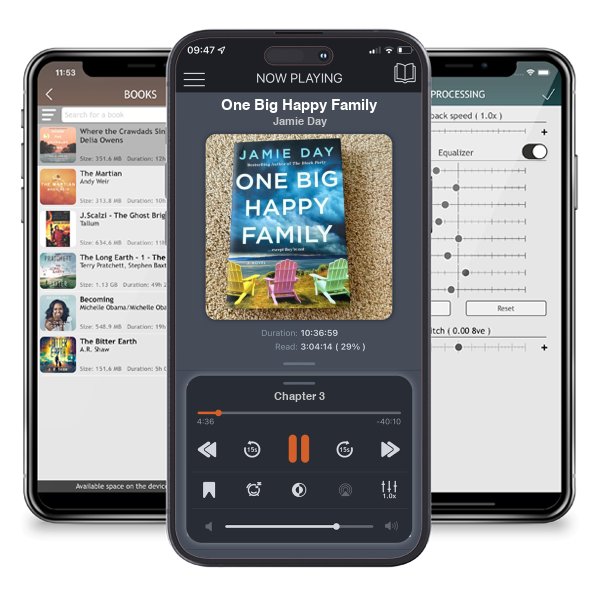 Download fo free audiobook One Big Happy Family by Jamie Day and listen anywhere on your iOS devices in the ListenBook app.