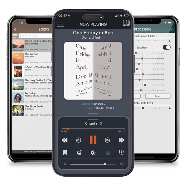 Download fo free audiobook One Friday in April by Donald Antrim and listen anywhere on your iOS devices in the ListenBook app.