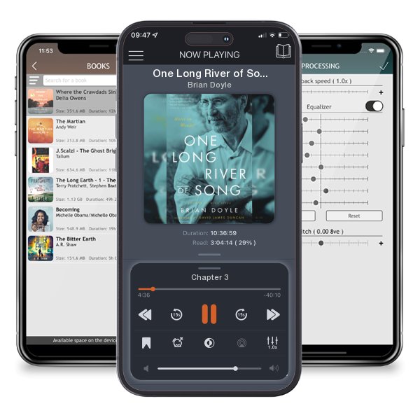 Download fo free audiobook One Long River of Song: Notes on Wonder by Brian Doyle and listen anywhere on your iOS devices in the ListenBook app.