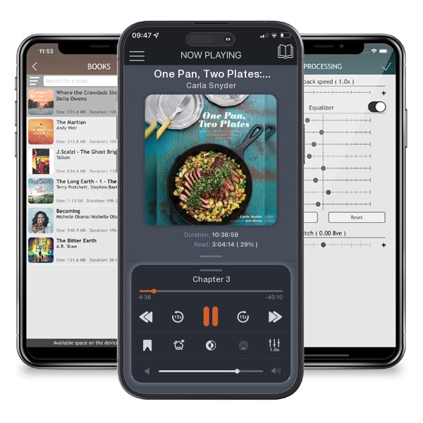 Download fo free audiobook One Pan, Two Plates: More Than 70 Complete Weeknight Meals... by Carla Snyder and listen anywhere on your iOS devices in the ListenBook app.