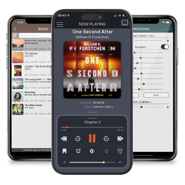 Download fo free audiobook One Second After by William R Forstchen and listen anywhere on your iOS devices in the ListenBook app.