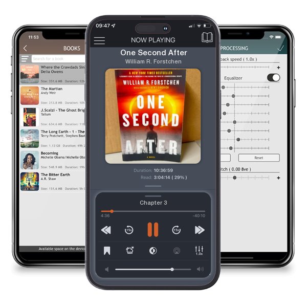 Download fo free audiobook One Second After by William R. Forstchen and listen anywhere on your iOS devices in the ListenBook app.