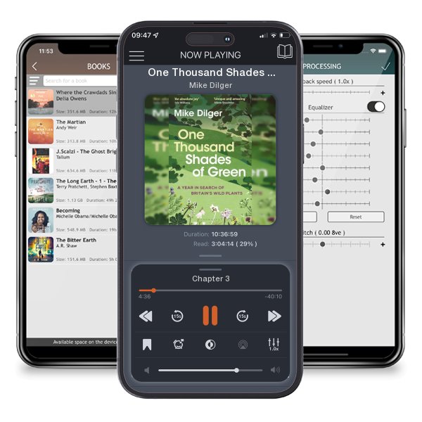 Download fo free audiobook One Thousand Shades of Green by Mike Dilger and listen anywhere on your iOS devices in the ListenBook app.